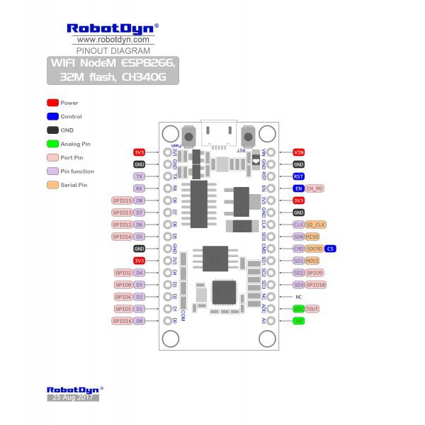 NodeM WIFI ESP8266 32M Flash CH340G Board (Not Solderd) RobotDYN | TechMaze